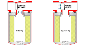 Întreținerea optimă a mini-încărcătoarelor în proiectele de asfaltare 4
