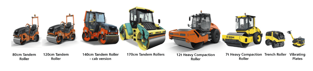 Când să alegi un mini-cilindru compactor vs. un cilindru compactor tradițional 10